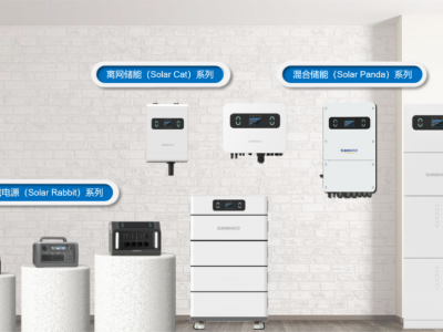 芯豪科技儲能產品閃耀登場，解鎖經濟可靠的綠色能源解決方案！